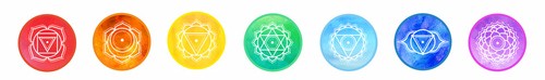 Chakras